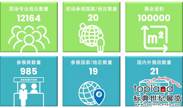 2022年第26屆中國(guó)青島國(guó)際漁業(yè)博覽會(huì)和水產(chǎn)養(yǎng)殖展覽會(huì)（簡(jiǎn)稱(chēng)青島漁業(yè)展或青島水產(chǎn)展），將于2022年11月09日至11日在青島·紅島國(guó)際會(huì)議展覽中心（中國(guó)青島高新區(qū)火炬路 ）舉辦。