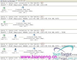 SQL Server中XML AUTO與網(wǎng)絡(luò)安全及網(wǎng)絡(luò)管理軟件應(yīng)用對(duì)比分析